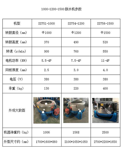 工業(yè)脫水機2